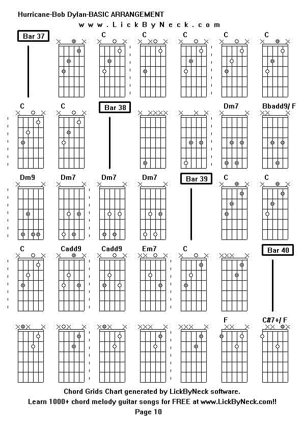 Chord Grids Chart of chord melody fingerstyle guitar song-Hurricane-Bob Dylan-BASIC ARRANGEMENT,generated by LickByNeck software.